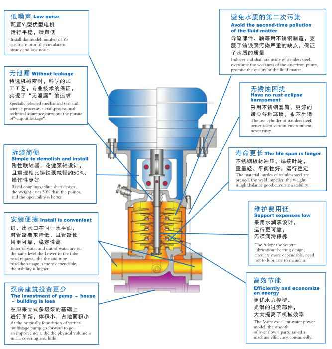 乐鱼app登录入口-乐鱼(中国),佛山水泵厂,乐鱼app登录入口-乐鱼(中国)