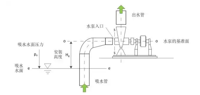 乐鱼app登录入口-乐鱼(中国)