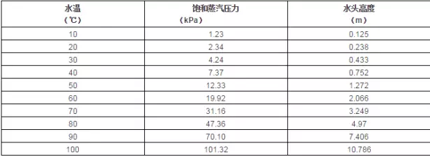 乐鱼app登录入口-乐鱼(中国)